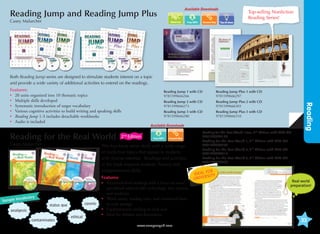 Available Downloads

Reading Jump and Reading Jump Plus
Casey Malarcher

Word List

Top-selling Nonfiction
Reading Series!
Tips  Ideas

Both Reading Jump series are designed to stimulate students interest on a topic
and provide a wide variety of additional activities to extend on the readings.

Reading for the Real World
Casey Malarcher

Reading Jump Plus 1 with CD
9781599666297

Reading Jump 2 with CD
9781599666273

Reading Jump Plus 2 with CD
9781599666303

Reading Jump 3 with CD
9781599666280

Reading Jump Plus 3 with CD
9781599666310

Available Downloads

2nd Edition

This four-book series deals with a wide range
of nonfiction topics that appeal to students
with diverse interests. Readings and activities
in the book improve students' fluency and
comprehension skills.

ocabulary

Sample V

Reading Jump 1 with CD
9781599666266

cosmic

status quo

analgesic
contaminates

ethical

Features:
•	
Advanced-level readings with a focus on more
specialized subjects like technology, law, science,
and medicine
•	
Word count, reading time, and numbered lines
in each passage
•	
Supplementary reading in each unit
•	
Ideal for debates and discussions
www.compasspub.com

Reading for the Real World Intro, 2nd Edition with MP3 CD
9781599664194
Reading for the Real World 1, 2nd Edition with MP3 CD
9781599664200
Reading for the Real World 2, 2nd Edition with MP3 CD
9781599664217
Reading for the Real World 3, 2nd Edition with MP3 CD
9781599664224

OR
IDEAL FSITY
IVER
UN

Reading

Features:
•	 units organized into 10 thematic topics
20
•	 Multiple skills developed
•	 Systematic introduction of target vocabulary
•	 Various cognitive activities to build writing and speaking skills
•	 Reading Jump 1-3 includes detachable workbooks
•	 Audio is included

Real world
preparation!

33

 