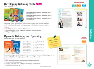 Developing Listening Skills

Available Downloads

2 Edition
nd

Casey Malarcher

Transcripts

Developing Listening Skills 1, 2nd Edition with MP3 CD	
9781599665269
Developing Listening Skills 2, 2nd Edition with MP3 CD	
9781599665276
Developing Listening Skills 3, 2nd Edition with MP3 CD	
9781599665283

The second edition of Developing Listening Skills expands with full-color graphics,
newly revised topically based listening passages and enhanced listening activities.

Dynamic Listening and Speaking
Byoung-man Jeon, Michael Pederson

Dynamic Listening  Speaking 1 with MP3 CD
9781599664088
Dynamic Listening  Speaking 2 with MP3 CD
9781599664095

preview
Online
le at
availab
om
sspub.c
compa
/DLNS

Available
Downloads

Listening

Features:
•	
Timed listening quizzes and exams for every unit
•	
Integrated speaking practice in addition to intensive listening exercises
•	
Dialogues and short stories

Dynamic Listening  Speaking Answer Key 1
9781599664101
Dynamic Listening  Speaking Answer Key 2
9781599664118

Dynamic Listening  Speaking is a two-level conversational listening and speaking series for
students of English at the high-beginner to low-intermediate level.
Features:
•	
Focus on listening practice, with reading and speaking components
•	
Pronunciation tips and diagrams
•	
Variety of audio types, such as dialogues, monologues, and interviews
•	
Cultural information and tips

www.compasspub.com

55

 