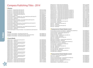 Compass Publishing Titles - 2014
Phonics	

Index

Sounds Fun! 1 - Student Book with Audio CD	
Sounds Fun! 2 - Student Book with Audio CD 	
Sounds Fun! 3 - Student Book with Audio CD	
Sounds Fun! 4 - Student Book with Audio CDs 	
Sounds Great 1 - Student Book with Hybrid CD	
Sounds Great 1 - Workbook	
Sounds Great Readers 1 The Baby's Cup - Four Graded Stories with Audio CD	
Sounds Great 2 - Student Book with Hybrid CD	
Sounds Great 2 - Workbook	
Sounds Great Readers 2 Six Robots - Four Graded Stories with Audio CD	
Sounds Great 3 - Student Book with Hybrid CD	
Sounds Great 3 - Workbook	
Sounds Great Readers 3 Dave the Cop - Four Graded Stories with Audio CD	
Sounds Great 4 - Student Book with Hybrid CD	
Sounds Great 4 - Workbook	
Sounds Great Readers 4 Frog and Crab - Four Graded Stories with Audio CD	
Sounds Great 5 - Student Book with Hybrid CD	
Sounds Great 5 - Workbook	
Sounds Great Readers 5 A Day at the Beach - Four Graded Stories with Audio CD	

Songs	
Songbirds, Second Edition - Song Book with Audio CDs 	
Songbirds, Second Edition - Activity Book (Actions, Games  Activities)	
Songbirds, Second Edition - Christmas Carols with Audio CD 	

9781599665153
9781599665160
9781599665672

Course Books	
English Chest 1 - Student Book with Audio CD	
English Chest 1 - Workbook	
English Chest 1 - Teacher's Guide with CD-Rom	
English Chest 2 - Student Book with Audio CD	
English Chest 2 - Workbook	
English Chest 2 - Teacher's Guide with CD-Rom	
English Chest 3 - Student Book with Audio CD	
English Chest 3 - Workbook	
English Chest 3 - Teacher's Guide with CD-Rom	
English Chest 4 - Student Book with Audio CD	
English Chest 4 - Workbook	
English Chest 4 - Teacher's Guide with CD-Rom	
English Chest 5 - Student Book with Audio CD	
English Chest 5 - Workbook	
English Chest 5 - Teacher's Guide with CD-Rom	
English Chest 6 - Student Book with Audio CD	
English Chest 6 - Workbook	
English Chest 6 - Teacher's Guide with CD-Rom	
Writing Drive 1 - Student Book with Workbook 	
Writing Drive 2 - Student Book with Workbook 	
Writing Drive 3 - Student Book with Workbook 	

86

9781932222692
9781932222708
9781932222715
9781932222722
9781599665771
9781599665825
9781599666211
9781599665788
9781599665832
9781599666228
9781599665795
9781599665849
9781599666235
9781599665801
9781599665856
9781599666242
9781599665818
9781599665863
9781599666259

9781599663845
9781599663906
9781599665030
9781599663852
9781599663913
9781599665047
9781599663869
9781599663920
9781599665054
9781599663876
9781599663937
9781599665061
9781599663883
9781599663944
9781599665078
9781599663890
9781599663951
9781599665085
9781613524466
9781613524367
9781613524404

Writing Drive 4 - Student Book with Workbook 	
Reading Drive 1 - Student Book with Workbook 	
Reading Drive 2 - Student Book with Workbook 	
Reading Drive 3 - Student Book with Workbook 	
Reading Drive 4 - Student Book with Workbook 	
Listening Drive 1 - Student Book with Workbook and MP3 CD	
Listening Drive 2 - Student Book with Workbook and MP3 CD	
Listening Drive 3 - Student Book with Workbook and MP3 CD	
Listening Drive 4 - Student Book with Workbook and MP3 CD	
Speaking Drive 1 - Student Book with Workbook and MP3 CD	
Speaking Drive 2 - Student Book with Workbook and MP3 CD	
Speaking Drive 3 - Student Book with Workbook and MP3 CD	
Speaking Drive 4 - Student Book with Workbook and MP3 CD	
Communicate 1 - Student Book with Audio CD	
Communicate 1 - Workbook	
Communicate 2 - Student Book with Audio CD	
Communicate 2 - Workbook	
Motivate 1 - Student Book with Audio CD	
Motivate 1 - Workbook	
Motivate 2 - Student Book with Audio CD	
Motivate 2 - Workbook	

9781613524442
9781599665917
9781613524343
9781613524381
9781613524428
9781599665900
9781613524336
9781613524374
9781613524411
9781613524459
9781613524350
9781613524398
9781613524435
9781599661766
9781599662459
9781599661797
9781599662480
9781599661827
9781599662510
9781599661858
9781599662541

Young Learners Classic Readers Level 1	
The Town Mouse and the Country Mouse - Graded Reader with MP3 CD	
The Town Mouse and the Country Mouse - Workbook	
Hansel and Gretel - Graded Reader with MP3 CD	
Hansel and Gretel - Workbook	
The Brave Tin Soldier - Graded Reader with MP3 CD	
The Brave Tin Soldier - Workbook	
Noah’s Ark - Graded Reader with MP3 CD	
Noah’s Ark - Workbook	
Bellerophon and Pegasus - Graded Reader with MP3 CD	
Bellerophon and Pegasus - Workbook	
How Red Bird Got His Color - Graded Reader with MP3 CD	
How Red Bird Got His Color - Workbook	
The Three Goats - Graded Reader with MP3 CD	
The Three Goats - Workbook	
Two Frogs - Graded Reader with MP3 CD	
Two Frogs - Workbook	
The Three Little Pigs - Graded Reader with MP3 CD	
The Three Little Pigs - Workbook	
The Selfish Giant - Graded Reader with MP3 CD	
The Selfish Giant - Workbook	

9781599666327
9781599666921
9781599666334
9781599666938
9781599666341
9781599666945
9781599666358
9781599666952
9781599666365
9781599666969
9781599666372
9781599666976
9781599666389
9781599666983
9781599666396
9781599666990
9781599666402
9781599667003
9781599666419
9781599667010

Young Learners Classic Readers Level 2
The Fir Tree - Graded Reader with MP3 CD	
The Fir Tree - Workbook	
The Elves and the Shoemaker - Graded Reader with MP3 CD	
The Elves and the Shoemaker - Workbook	
How Bear Lost His Tail - Graded Reader with MP3 CD	
How Bear Lost His Tail - Workbook	
Sleeping Beauty - Graded Reader with MP3 CD	

9781599666426
9781599667027
9781599666433
9781599667034
9781599666440
9781599667041
9781599666457

 