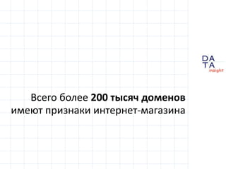 D
insight
AT
A
Всего более 200 тысяч доменов
имеют признаки интернет-магазина
 