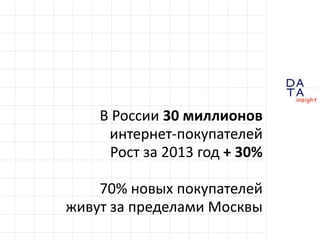 D
insight
AT
A
В России 30 миллионов
интернет-покупателей
Рост за 2013 год + 30%
70% новых покупателей
живут за пределами Москвы
 