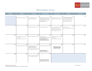 December 2014
Sunday Monday Tuesday Wednesday Thursday Friday Saturday
1 2 3 4 5 6
ISM Manufacturing [Nov] 10a Const. Spending [Oct] 10a ADP Employment [Nov] 8:15a ECB Announcement 7:45a Employment [Nov] 8:30a
Vehicle Sales [Nov] 5p Productivity [Q3 2nd] 8:30a Jobless Claims [Nov 29] 8:30a U.S. Int. Trade [Oct] 8:30a
ISM Non-Manuf. [Nov] 10a Factory Orders [Oct] 10a
Fed Beige Book 2p Consumer Credit [Oct] 3p
7 8 9 10 11 12 13
NFIB Small Bus. [Nov] 7:30a Federal Budget [Nov] 2p Imp. Price Index [Nov] 8:30a PPI [Nov] 8:30a
Retail Sales [Nov] 8:30a Mich. Cons. Sent. [Dec P] 9:55a
Jobless Claims [Dec 6] 8:30a
Bus. Inventories [Oct] 10a
14 15 16 17 18 19 20
Empire Manuf. [Dec] 8:30a Housing Starts [Nov] 8:30a CPI [Nov] 8:30a Jobless Claims [Dec 13] 8:30a
TIC [Oct] 9a Current Account [Q3] 8:30a LEI [Nov] 10a
Industrial Prod. [Nov] 9:15a FOMC Statement 2P Philly Fed Survey [Dec] 10a
Press Conference 2:30p
21 22 23 24 25 26 27
Existing Home Sales [Nov] 10a Durable Goods [Nov] 8:30a Jobless Claims [Dec 20] 8:30a
GDP [Q3 3rd] 8:30a Christmas Day
Mich. Cons. Sent. [Dec F] 9:55a [Markets Closed]
New Home Sales [Nov] 10a
Early Market Close
Observing Christmas Day
28 29 30 31
S&P/C-S Home Prices [Sep] 9a
Cons. Confidence [Dec] 10a
Early Bond Market Close
Observing New Year's Day
wellsfargo.com/economics All Times EST
© 2013 Wells Fargo Securities, LLC. All rights reserved.
 