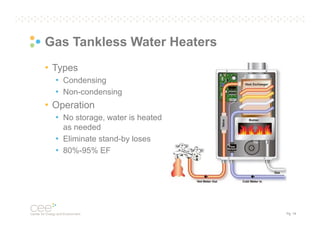 Gas Tankless Water Heaters
• Types
• Condensing
• Non-condensing

• Operation
• No storage, water is heated
as needed
• Eliminate stand-by loses
• 80%-95% EF

Pg. 14

 
