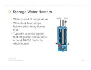 Storage Water Heaters
• Water stored at temperature
• When tank temp drops
below certain temp burner
fires
• Typically volumes greater
that 30 gallons and burners
around 40,000 btu/hr for
whole house

Pg. 8

 