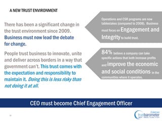 A NEW TRUST ENVIRONMENT

There has been a significant change in
the trust environment since 2009.
Business must now lead t...