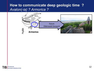 12
How to communicate deep geologic time ?
Avalon(-ia) ? Armorica ?
future
Odenwald Geopark
 