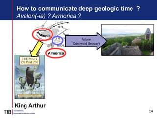 14
How to communicate deep geologic time ?
Avalon(-ia) ? Armorica ?
future
Odenwald Geopark
King Arthur
 
