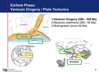 9
Earliest Phase:
Variscan Orogeny / Plate Tectonics
1.Variscan Orogeny (380 – 320 Ma)
2.Mesozoic sediments (260 - 65 Ma)
3.Rheingraben (since 45 Ma)
 