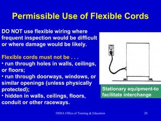 OSHA Office of Training & Education 20
Permissible Use of Flexible Cords
Stationary equipment-to
facilitate interchange
DO NOT use flexible wiring where
frequent inspection would be difficult
or where damage would be likely.
Flexible cords must not be . . .
• run through holes in walls, ceilings,
or floors;
• run through doorways, windows, or
similar openings (unless physically
protected);
• hidden in walls, ceilings, floors,
conduit or other raceways.
 