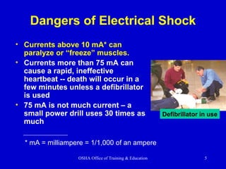 OSHA Office of Training & Education 5
Dangers of Electrical Shock
• Currents above 10 mA* can
paralyze or “freeze” muscles.
• Currents more than 75 mA can
cause a rapid, ineffective
heartbeat -- death will occur in a
few minutes unless a defibrillator
is used
• 75 mA is not much current – a
small power drill uses 30 times as
much
* mA = milliampere = 1/1,000 of an ampere
Defibrillator in use
 