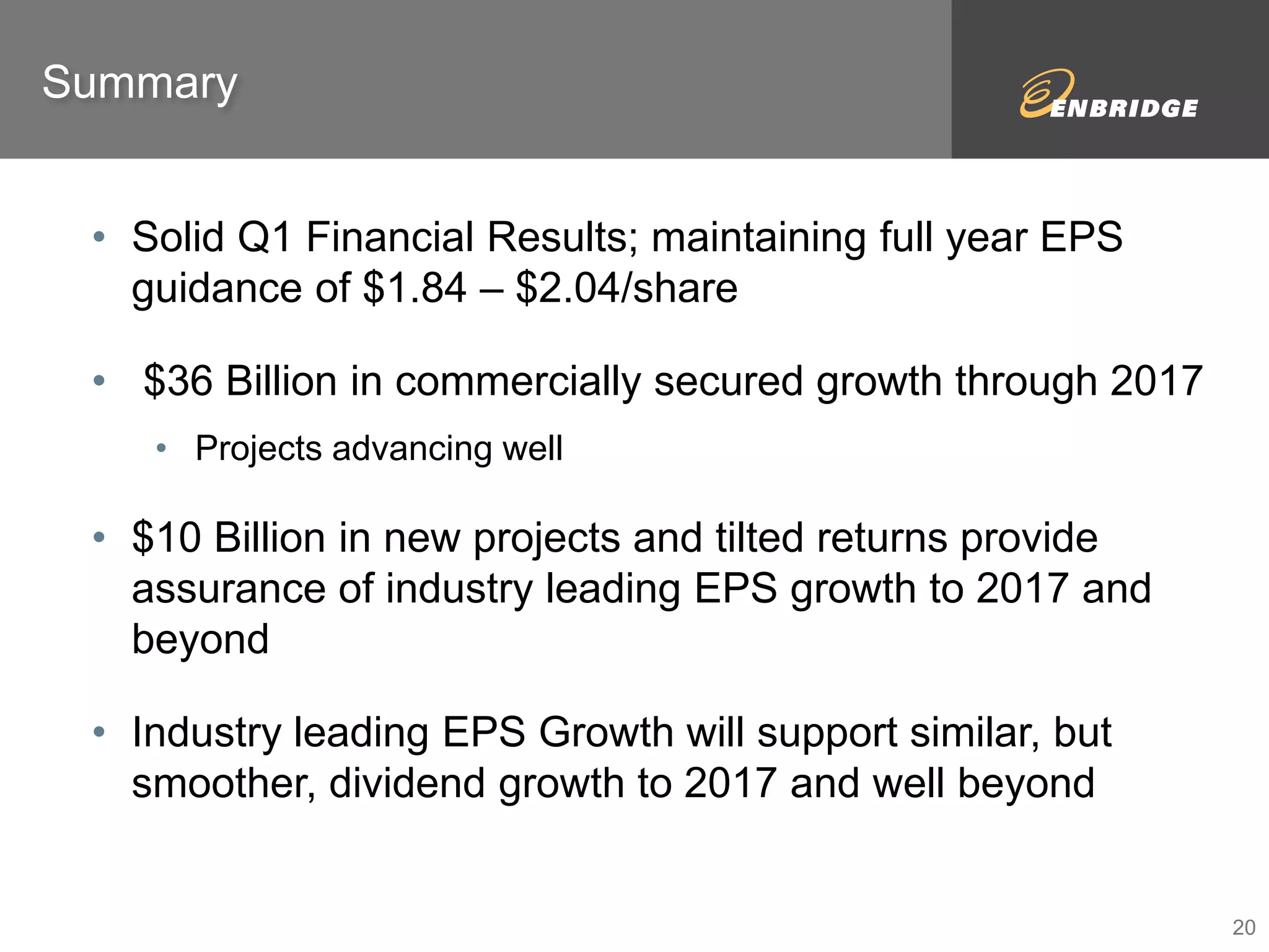 Summary 
• Solid Q1 Financial Results; maintaining full year EPS 
guidance of $1.84 – $2.04/share 
• $36 Billion in commercially secured growth through 2017 
• Projects advancing well 
• $10 Billion in new projects and tilted returns provide 
assurance of industry leading EPS growth to 2017 and 
beyond 
• Industry leading EPS Growth will support similar, but 
smoother, dividend growth to 2017 and well beyond 
20 
 