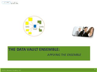 THE DATA VAULT ENSEMBLE:
APPLYING THE ENSEMBLE

© 2014 Genesee Academy, LLC

6

 