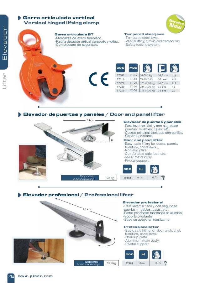 Soporte grip 10 0-6cm 13-19cm Piher 1010