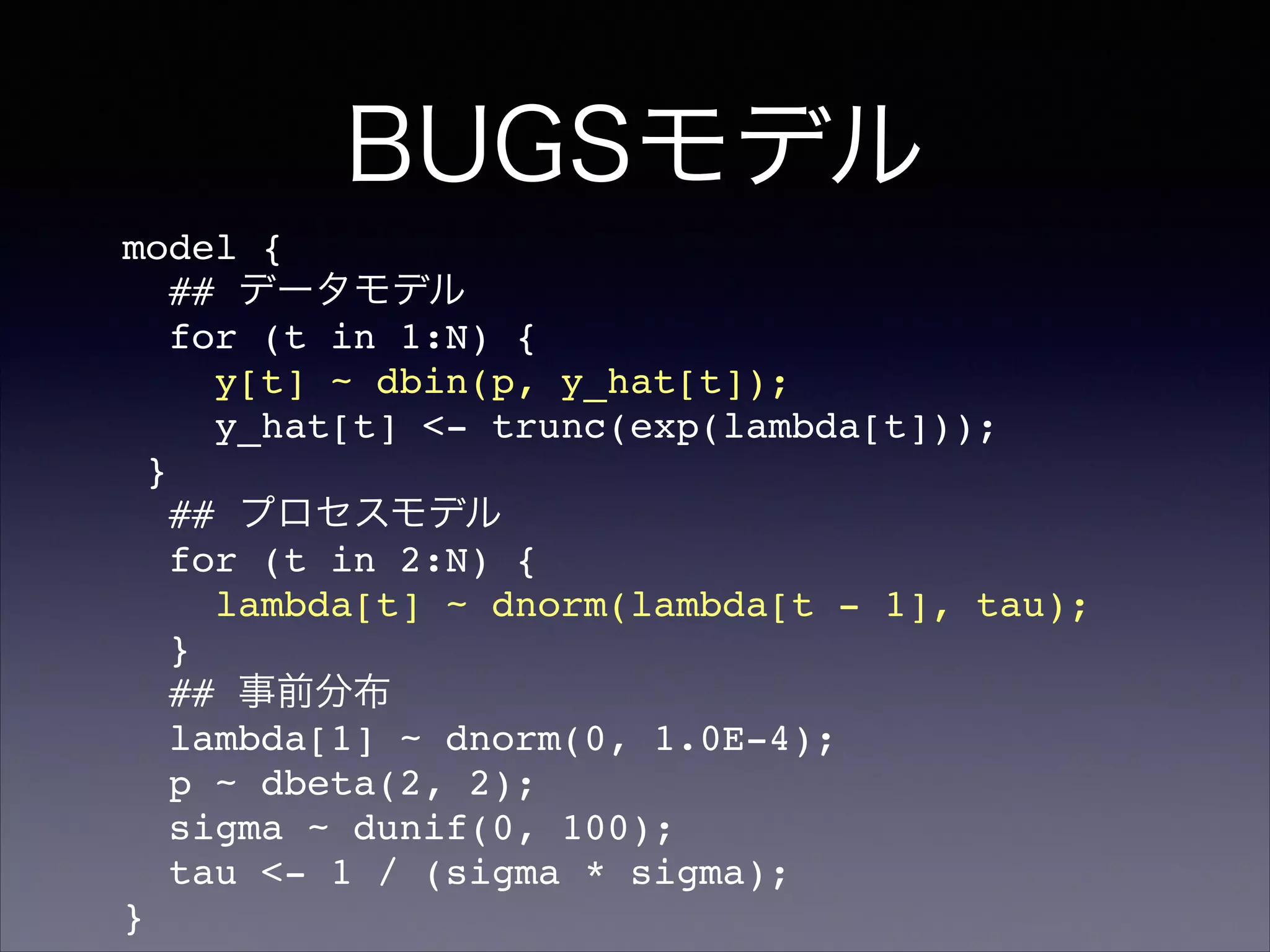 BUGSモデル
model {!
## データモデル!
for (t in 1:N) {!
y[t] ~ dbin(p, y_hat[t]);!
y_hat[t] <- trunc(exp(lambda[t]));!
}!
## プロセスモデル!
for (t in 2:N) {!
lambda[t] ~ dnorm(lambda[t - 1], tau);!
}!
## 事前分布!
lambda[1] ~ dnorm(0, 1.0E-4);!
p ~ dbeta(2, 2);!
sigma ~ dunif(0, 100);!
tau <- 1 / (sigma * sigma);!
}
 