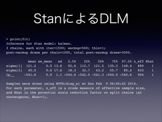 StanによるDLM
> print(fit)!
Inference for Stan model: kalman.!
3 chains, each with iter=1500; warmup=500; thin=1; !
post-warm...