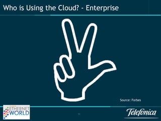 Who is Using the Cloud? - Enterprise 
11 
Source: Forbes 
 