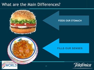 What are the Main Differences? 
20 
FEEDS OUR STOMACH 
FILLS OUR SENSES 
 