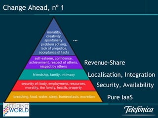 Revenue-Share 
Localisation, Integration 
Security, Availability 
Pure IaaS 
… 
Change Ahead, nº 1 
 