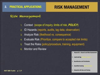 !
2. PRACTICAL APPLICATIONS RISK MANAGEMENT
!
1. Context (scope of inquiry, limits of risk, POLICY)
2. ID Hazards (reports...