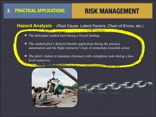 !
2. PRACTICAL APPLICATIONS RISK MANAGEMENT
The helicopter landed hard during a forced landing.	

!
The student pilot’s de...
