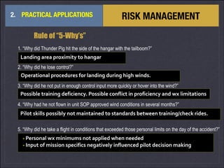 !
2. PRACTICAL APPLICATIONS RISK MANAGEMENT
1. “Why did Thunder Pig hit the side of the hangar with the tailboom?”
“He los...