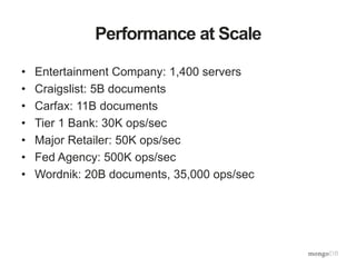 Performance at Scale 
• Entertainment Company: 1,400 servers 
• Craigslist: 5B documents 
• Carfax: 11B documents 
• Tier 1 Bank: 30K ops/sec 
• Major Retailer: 50K ops/sec 
• Fed Agency: 500K ops/sec 
• Wordnik: 20B documents, 35,000 ops/sec 
 