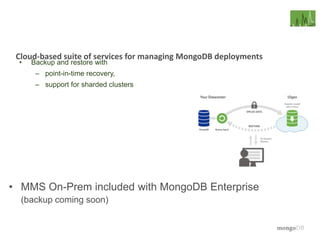 MongoDB Management Service 
Cloud-based suite of services for managing MongoDB deployments 
• Backup and restore with 
– point-in-time recovery, 
– support for sharded clusters 
• MMS On-Prem included with MongoDB Enterprise 
(backup coming soon) 
 