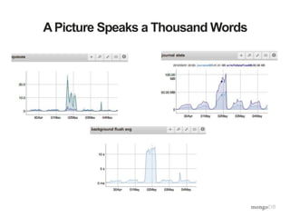 A Picture Speaks a Thousand Words 
 