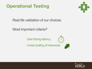 Operational Testing 
Real life validation of our choices. 
Most important criteria? 
User facing latency 
Linear scaling of resources 
 