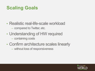 Scaling Goals 
• Realistic real-life-scale workload 
– compared to Twitter, etc. 
• Understanding of HW required 
– containing costs 
• Confirm architecture scales linearly 
– without loss of responsiveness 
 