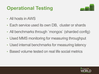 Operational Testing 
• All hosts in AWS 
• Each service used its own DB, cluster or shards 
• All benchmarks through `mongos` (sharded config) 
• Used MMS monitoring for measuring throughput 
• Used internal benchmarks for measuring latency 
• Based volume tested on real life social metrics 
 