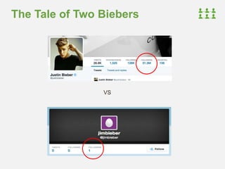 The Tale of Two Biebers 
VS 
 