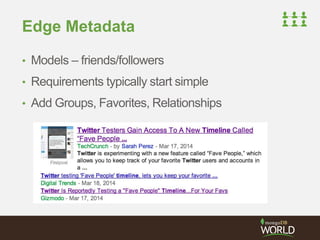 Edge Metadata 
• Models – friends/followers 
• Requirements typically start simple 
• Add Groups, Favorites, Relationships 
 