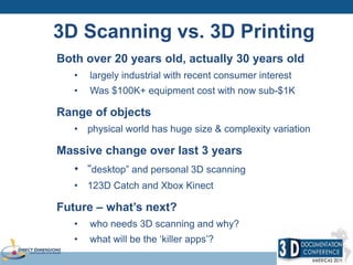 Main 3D Printing Processes and Materials 
PROCESS SYSTEMS MATERIALS 
Material Extrusion - FDM 
Stratasys Dimensions, uPrin...