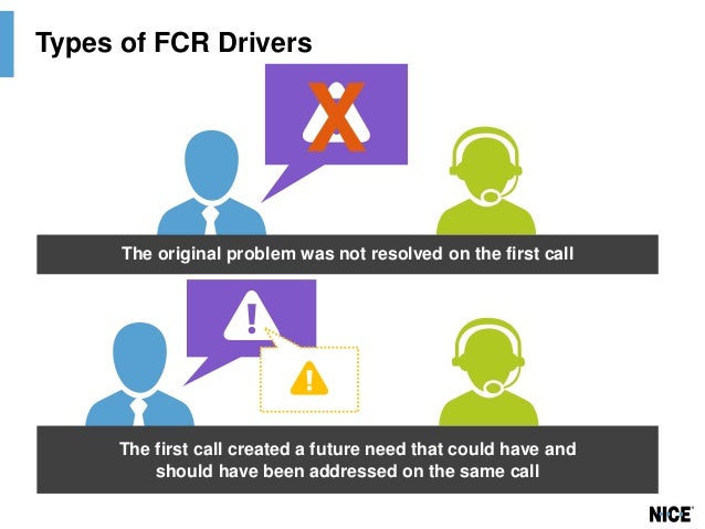 first call resolution