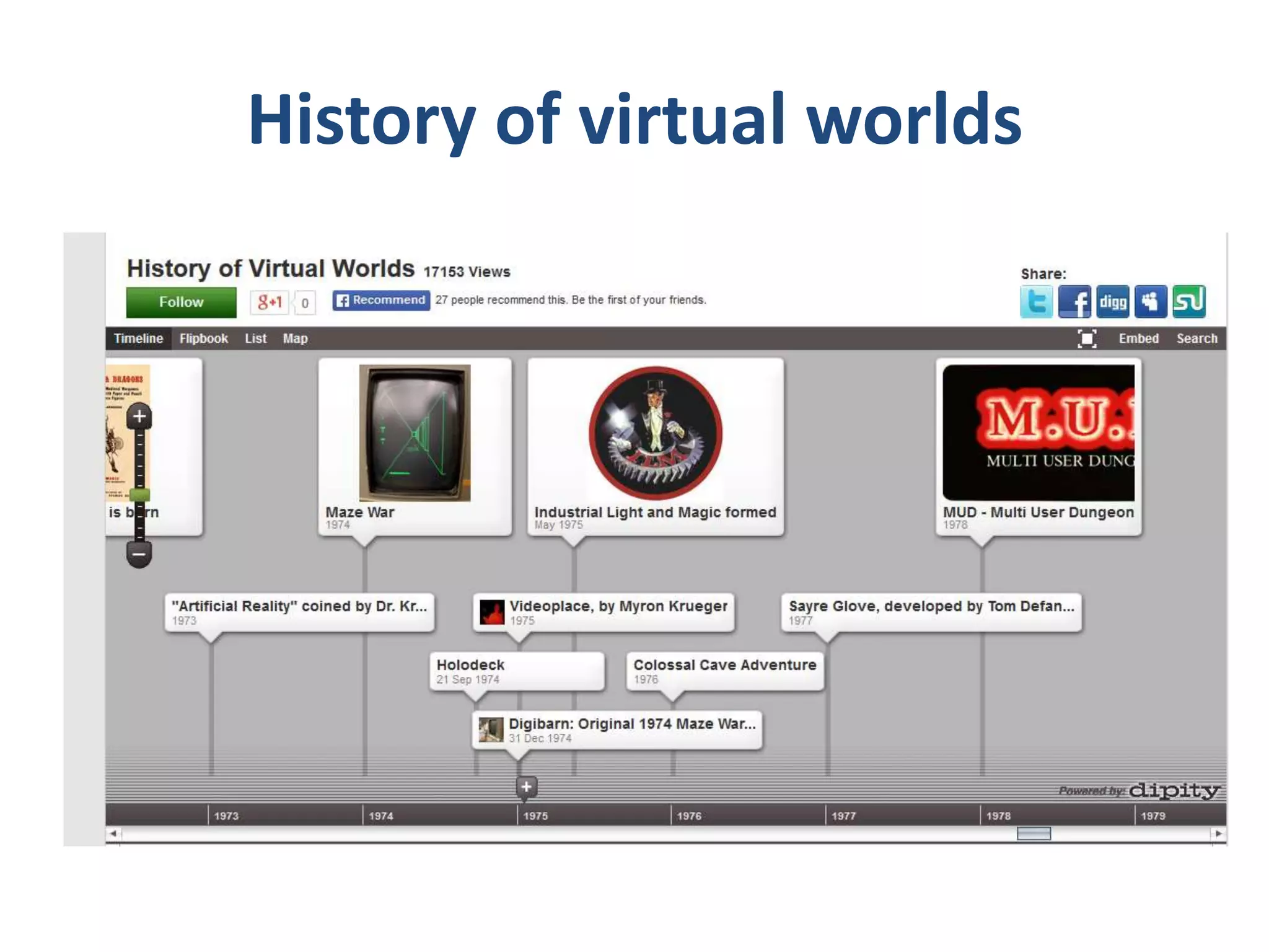 History of virtual worlds

 