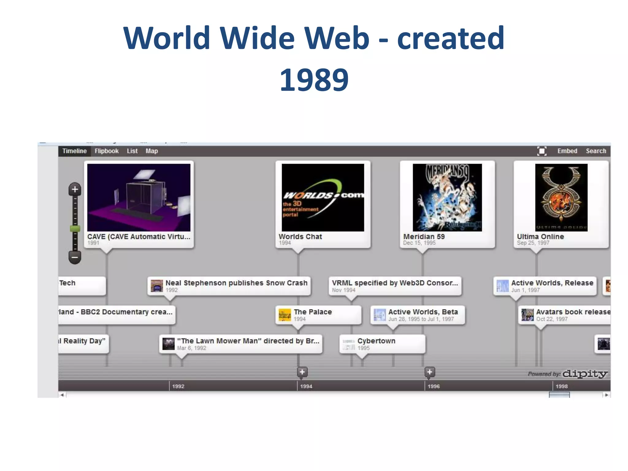 World Wide Web - created
1989

 