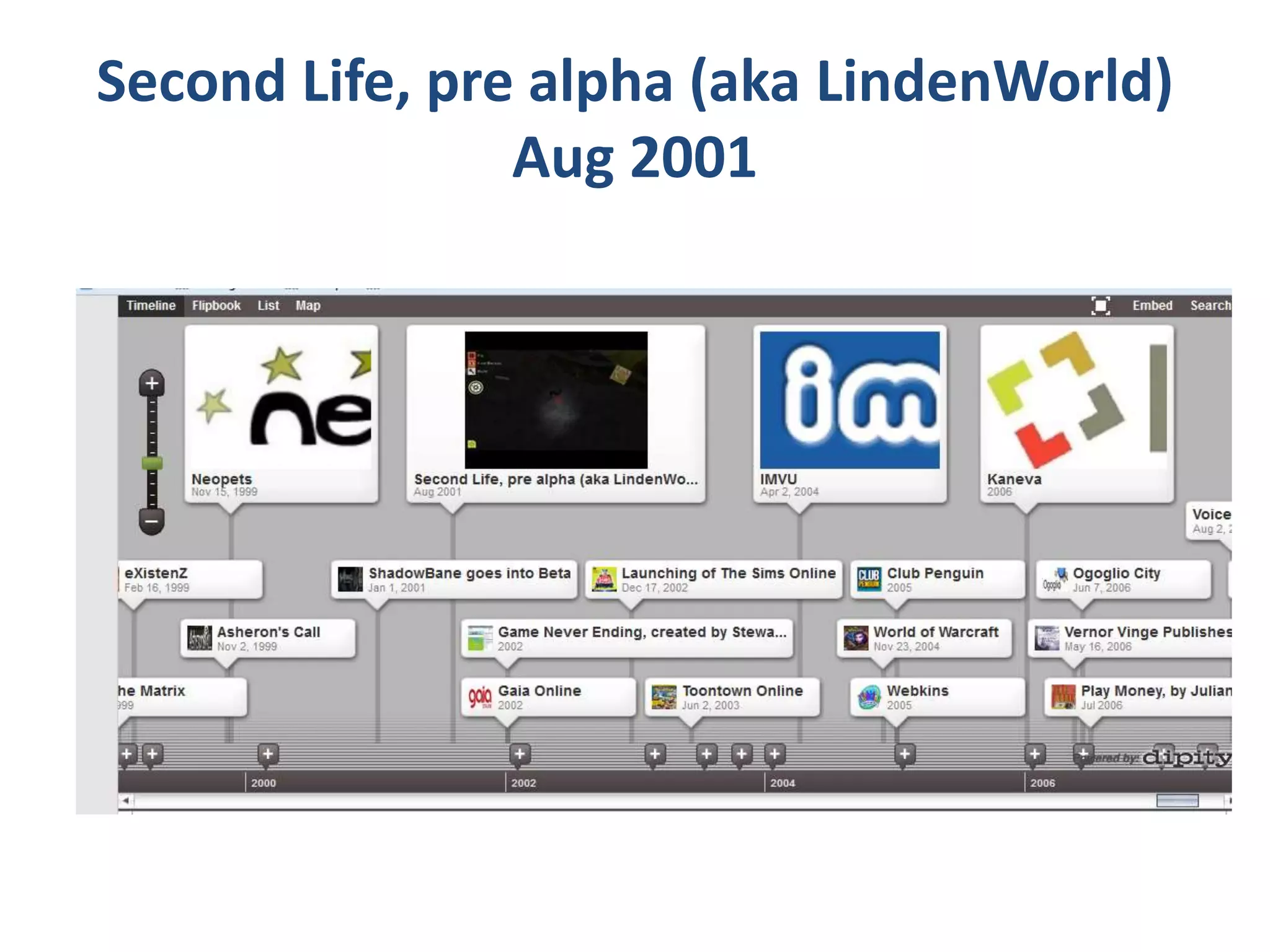 Second Life, pre alpha (aka LindenWorld)
Aug 2001

 