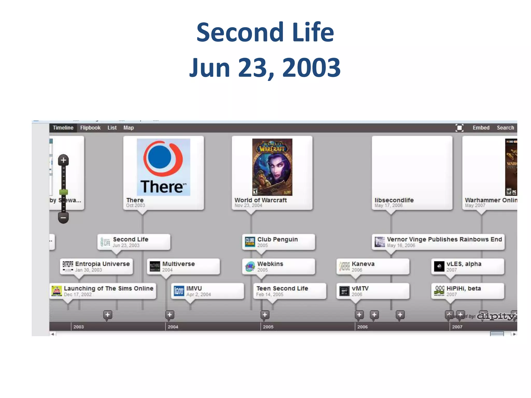 Second Life
Jun 23, 2003

 