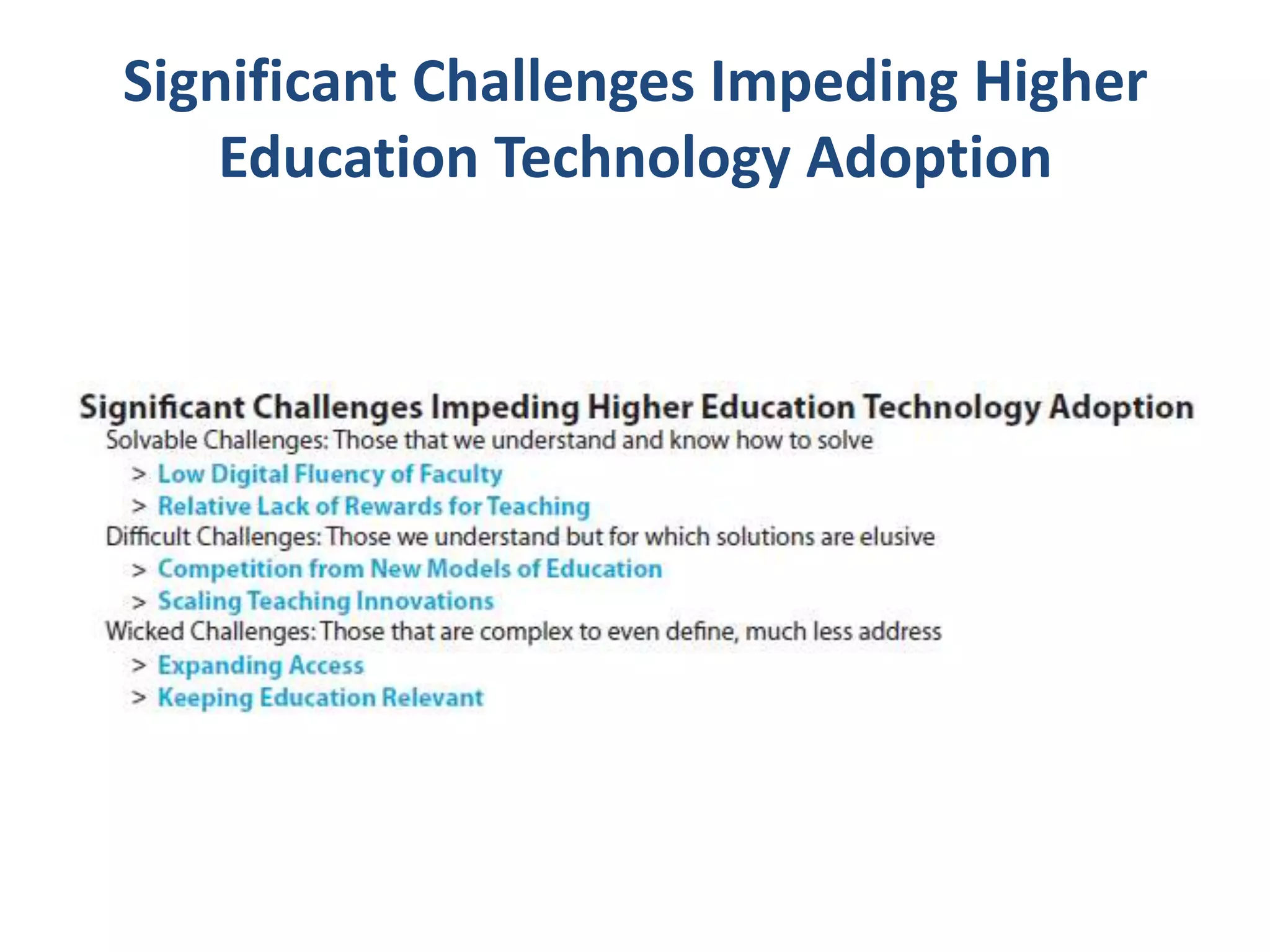 Significant Challenges Impeding Higher
Education Technology Adoption

 