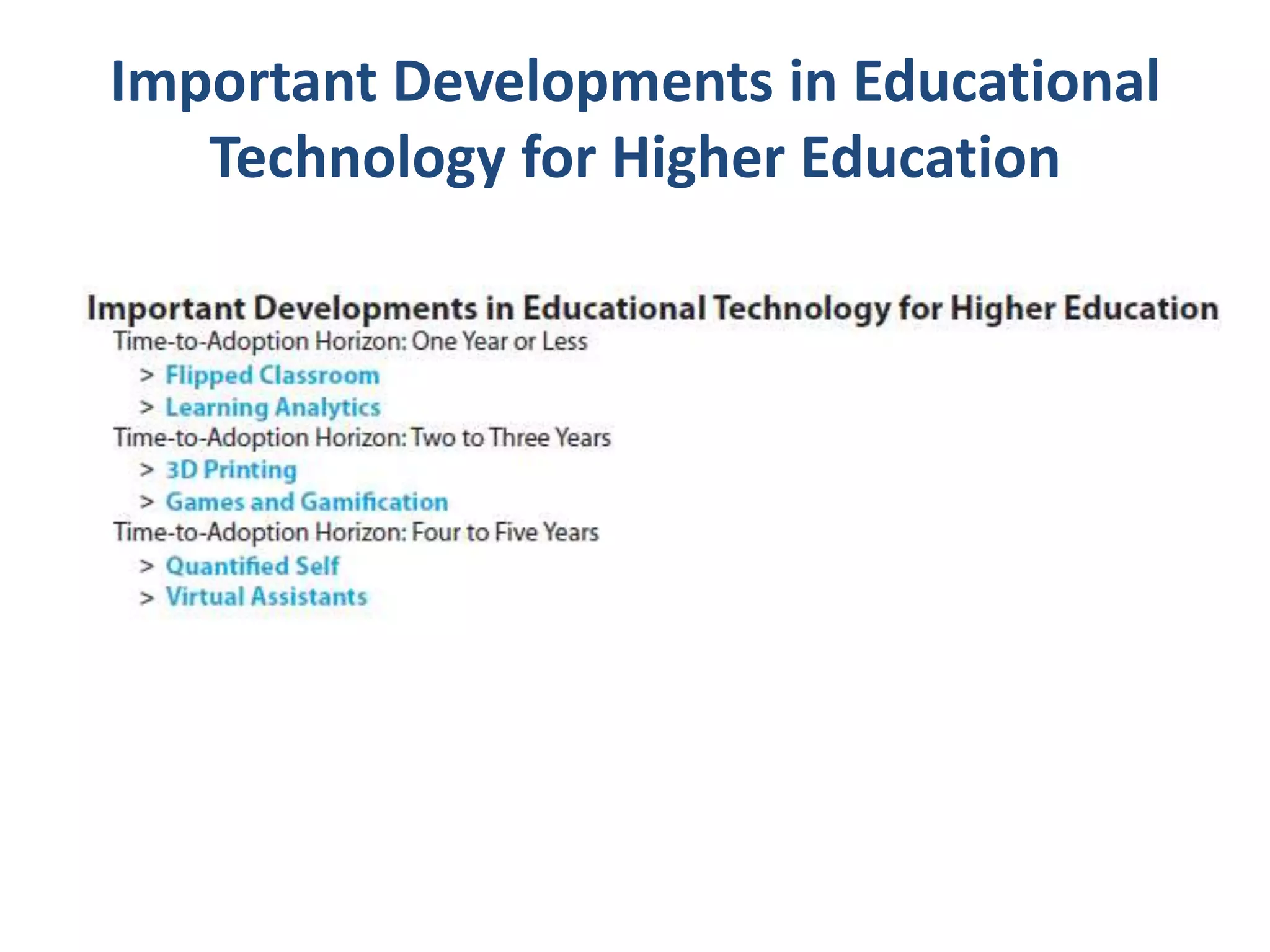 Important Developments in Educational
Technology for Higher Education

 
