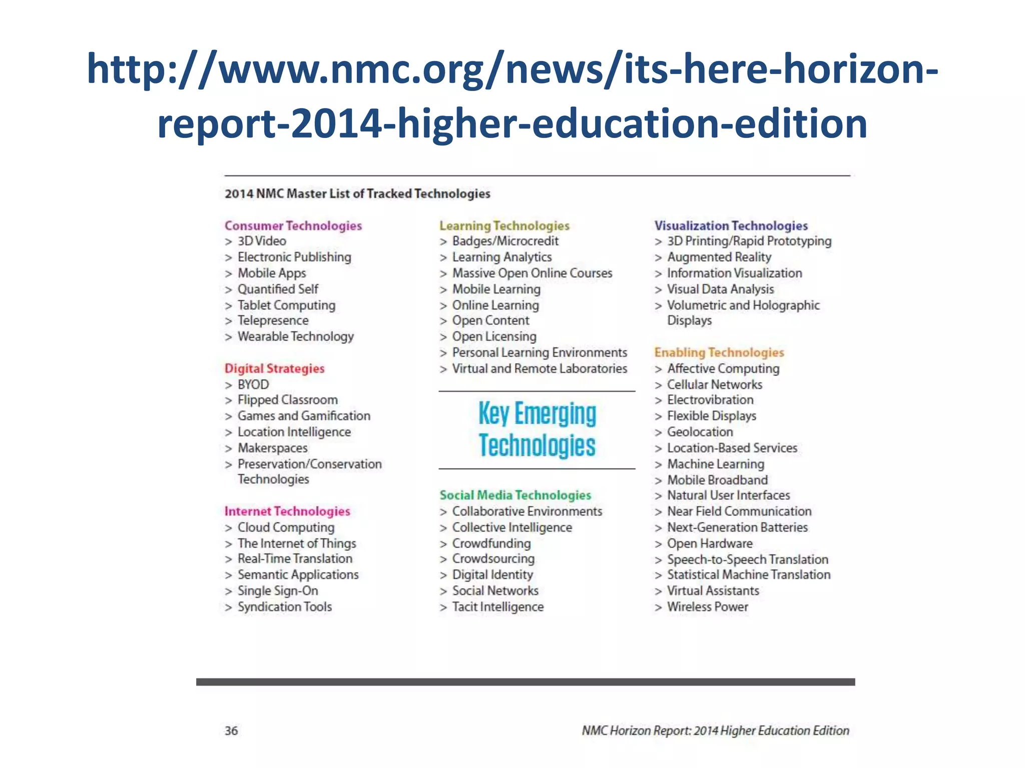 http://www.nmc.org/news/its-here-horizonreport-2014-higher-education-edition

 