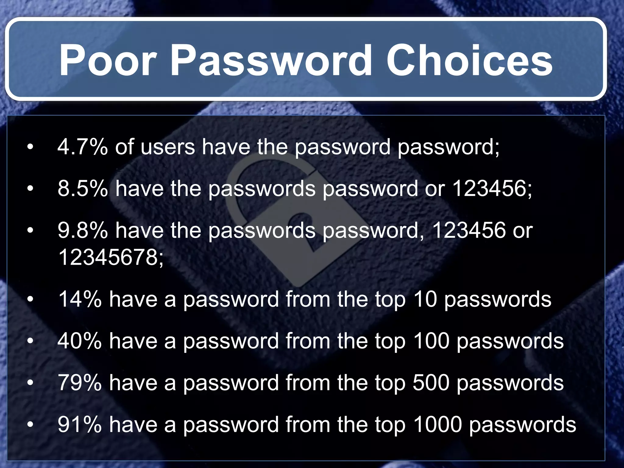 Poor Password Choices • 4.7% of users have the password password; • 8.5% have the passwords password or 123456; • 9.8% have the passwords password, 123456 or 12345678; • 14% have a password from the top 10 passwords • 40% have a password from the top 100 passwords • 79% have a password from the top 500 passwords • 91% have a password from the top 1000 passwords 