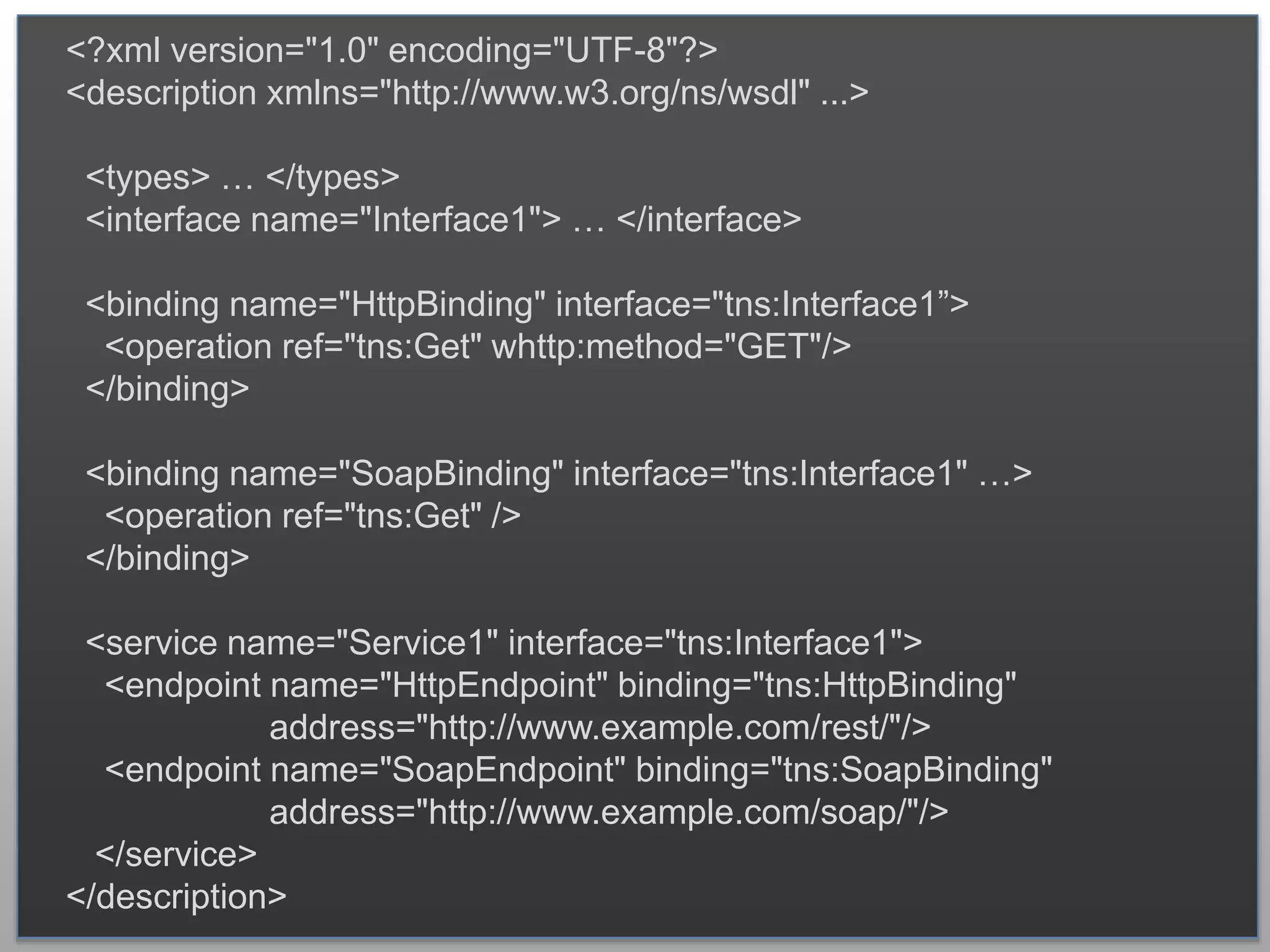 <?xml version="1.0" encoding="UTF-8"?> <description xmlns="http://www.w3.org/ns/wsdl" ...> <types> … </types> <interface name="Interface1"> … </interface> <binding name="HttpBinding" interface="tns:Interface1”> <operation ref="tns:Get" whttp:method="GET"/> </binding> <binding name="SoapBinding" interface="tns:Interface1" …> <operation ref="tns:Get" /> </binding> <service name="Service1" interface="tns:Interface1"> <endpoint name="HttpEndpoint" binding="tns:HttpBinding" address="http://www.example.com/rest/"/> <endpoint name="SoapEndpoint" binding="tns:SoapBinding" address="http://www.example.com/soap/"/> </service> </description> 