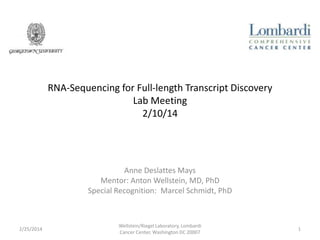 RNA-Sequencing for Full-length Transcript Discovery
Lab Meeting
2/10/14
Anne Deslattes Mays
Mentor: Anton Wellstein, MD, PhD
Special Recognition: Marcel Schmidt, PhD
4/18/2014
Wellstein/Riegel Laboratory, Lombardi
Cancer Center, Washington DC 20007
1
 