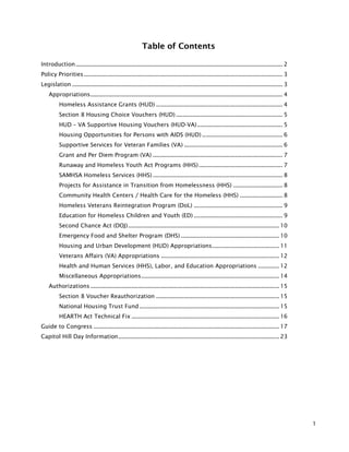 2014 Federal Laws and Policies Impacting Homelessness in America