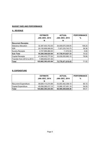 Track Record - Recently Closed Transactions - NNN Fitness