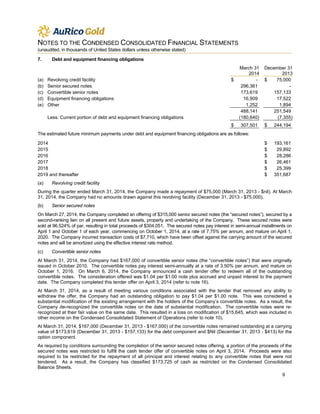 NOTES TO THE CONDENSED CONSOLIDATED FINANCIAL STATEMENTS
(unaudited, in thousands of United States dollars unless otherwise stated)
9 
 
7. Debt and equipment financing obligations
March 31 December 31
2014 2013
(a) Revolving credit facility $ - $ 75,000
(b) Senior secured notes 296,361 -
(c) Convertible senior notes 173,619 157,133
(d) Equipment financing obligations 16,909 17,522
(e) Other 1,252 1,894
488,141 251,549
Less: Current portion of debt and equipment financing obligations (180,640) (7,355)
$ 307,501 $ 244,194
The estimated future minimum payments under debt and equipment financing obligations are as follows:
2014 $ 193,161
2015 $ 29,892
2016 $ 28,286
2017 $ 26,461
2018 $ 25,399
2019 and thereafter $ 351,687
(a) Revolving credit facility
During the quarter ended March 31, 2014, the Company made a repayment of $75,000 (March 31, 2013 - $nil). At March
31, 2014, the Company had no amounts drawn against this revolving facility (December 31, 2013 - $75,000).
(b) Senior secured notes
On March 27, 2014, the Company completed an offering of $315,000 senior secured notes (the “secured notes”), secured by a
second-ranking lien on all present and future assets, property and undertaking of the Company. These secured notes were
sold at 96.524% of par, resulting in total proceeds of $304,051. The secured notes pay interest in semi-annual installments on
April 1 and October 1 of each year, commencing on October 1, 2014, at a rate of 7.75% per annum, and mature on April 1,
2020. The Company incurred transaction costs of $7,710, which have been offset against the carrying amount of the secured
notes and will be amortized using the effective interest rate method.
(c) Convertible senior notes
At March 31, 2014, the Company had $167,000 of convertible senior notes (the “convertible notes”) that were originally
issued in October 2010. The convertible notes pay interest semi-annually at a rate of 3.50% per annum, and mature on
October 1, 2016. On March 6, 2014, the Company announced a cash tender offer to redeem all of the outstanding
convertible notes. The consideration offered was $1.04 per $1.00 note plus accrued and unpaid interest to the payment
date. The Company completed this tender offer on April 3, 2014 (refer to note 16).
At March 31, 2014, as a result of meeting various conditions associated with the tender that removed any ability to
withdraw the offer, the Company had an outstanding obligation to pay $1.04 per $1.00 note. This was considered a
substantial modification of the existing arrangement with the holders of the Company’s convertible notes. As a result, the
Company de-recognized the convertible notes on the date of substantial modification. The convertible notes were re-
recognized at their fair value on the same date. This resulted in a loss on modification of $15,645, which was included in
other income on the Condensed Consolidated Statement of Operations (refer to note 10).
At March 31, 2014, $167,000 (December 31, 2013 - $167,000) of the convertible notes remained outstanding at a carrying
value of $173,619 (December 31, 2013 - $157,133) for the debt component and $Nil (December 31, 2013 - $413) for the
option component.
As required by conditions surrounding the completion of the senior secured notes offering, a portion of the proceeds of the
secured notes was restricted to fulfill the cash tender offer of convertible notes on April 3, 2014. Proceeds were also
required to be restricted for the repayment of all principal and interest relating to any convertible notes that were not
tendered. As a result, the Company has classified $173,725 of cash as restricted on the Condensed Consolidated
Balance Sheets.
 