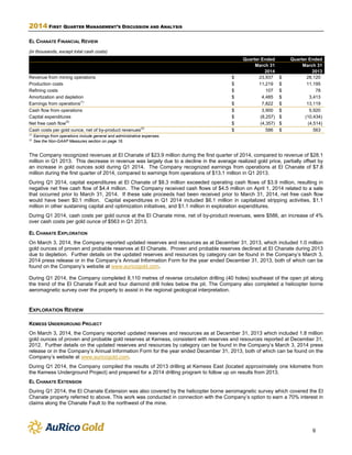 2014 FIRST QUARTER MANAGEMENT’S DISCUSSION AND ANALYSIS
9
EL CHANATE FINANCIAL REVIEW
(in thousands, except total cash cos...