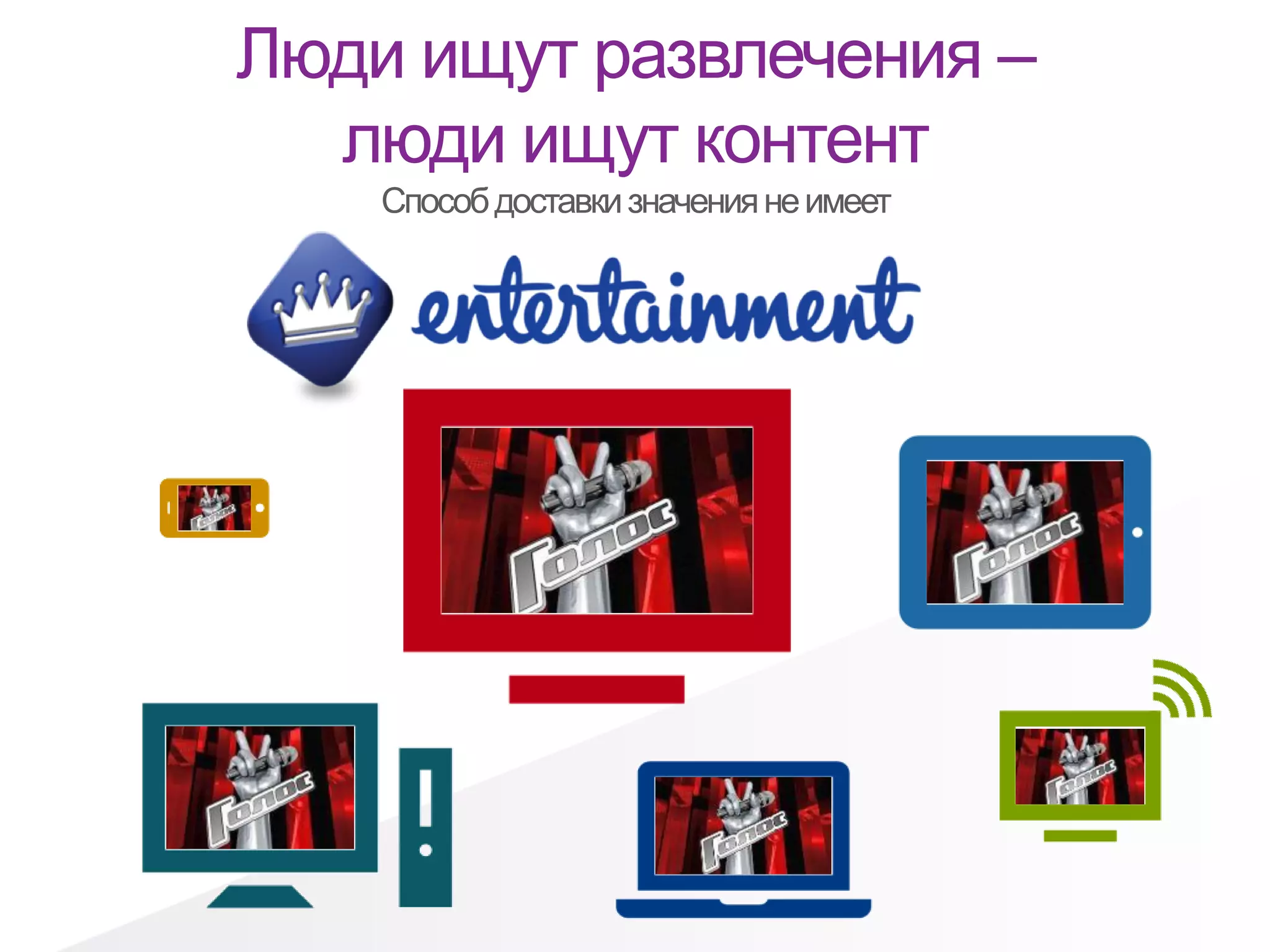 Люди ищут развлечения –
люди ищут контент
Способдоставкизначениянеимеет
 